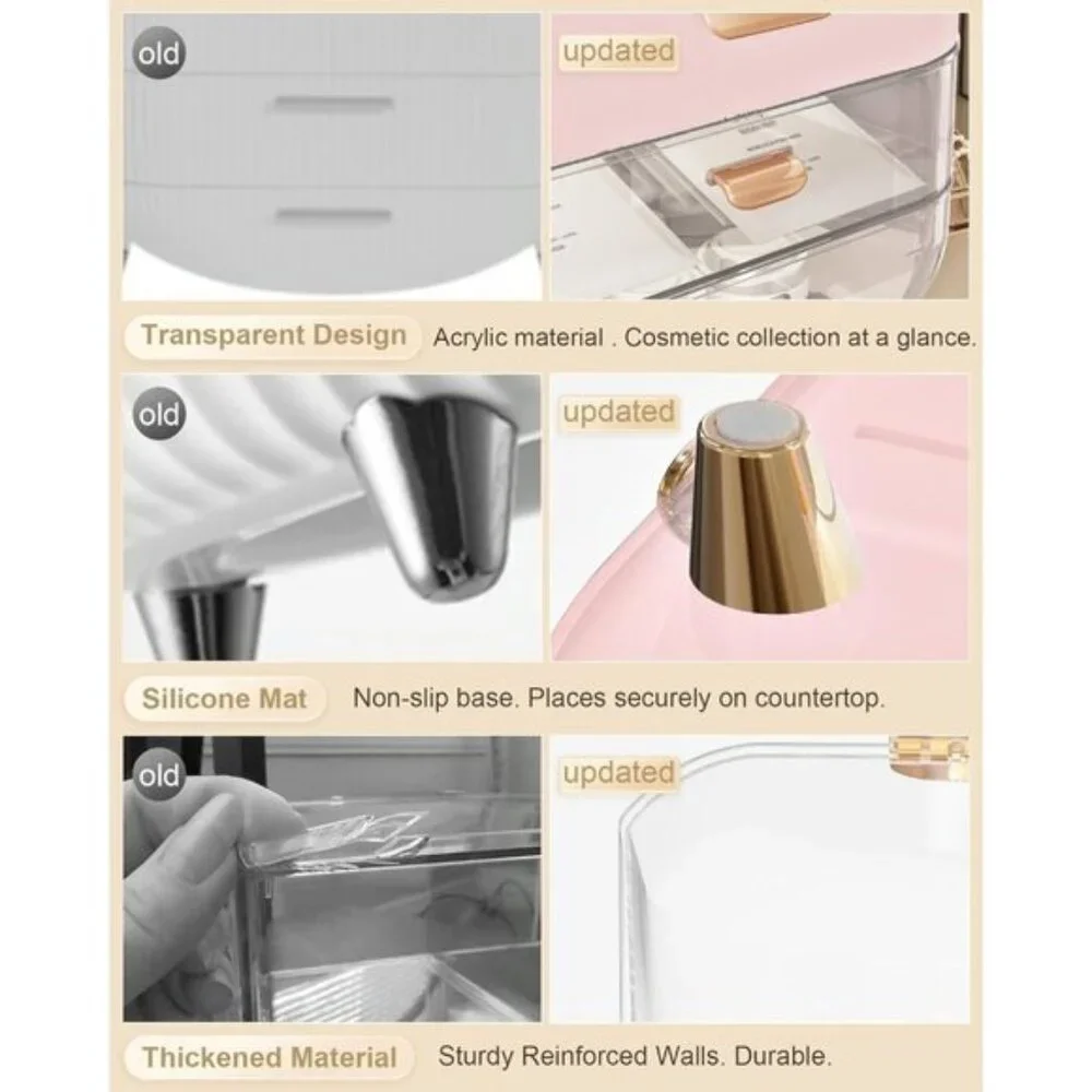 New Pink Makeup Organizer, Skincare Holder & Cosmetic Storage for Countertop